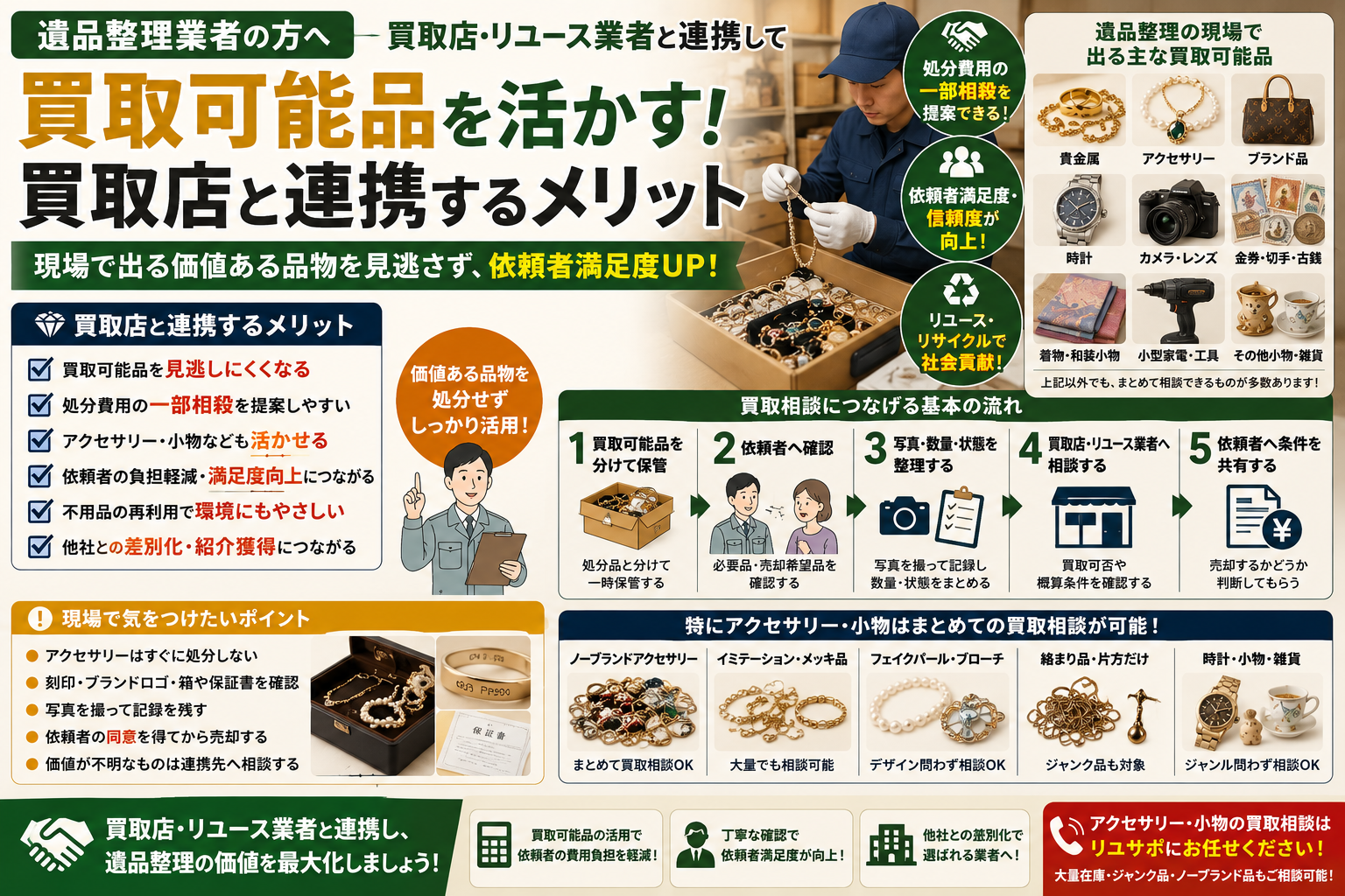 遺品整理業者が買取店と連携するメリット