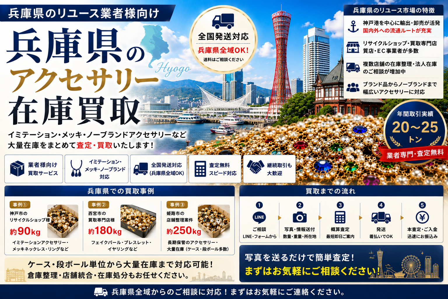 兵庫県のアクセサリー在庫買取 業者向け 全国発送対応