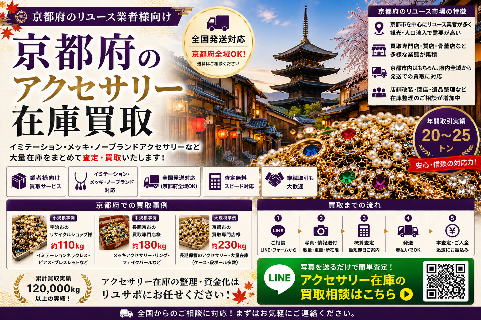 京都府のアクセサリー在庫買取 業者向け 全国発送対応