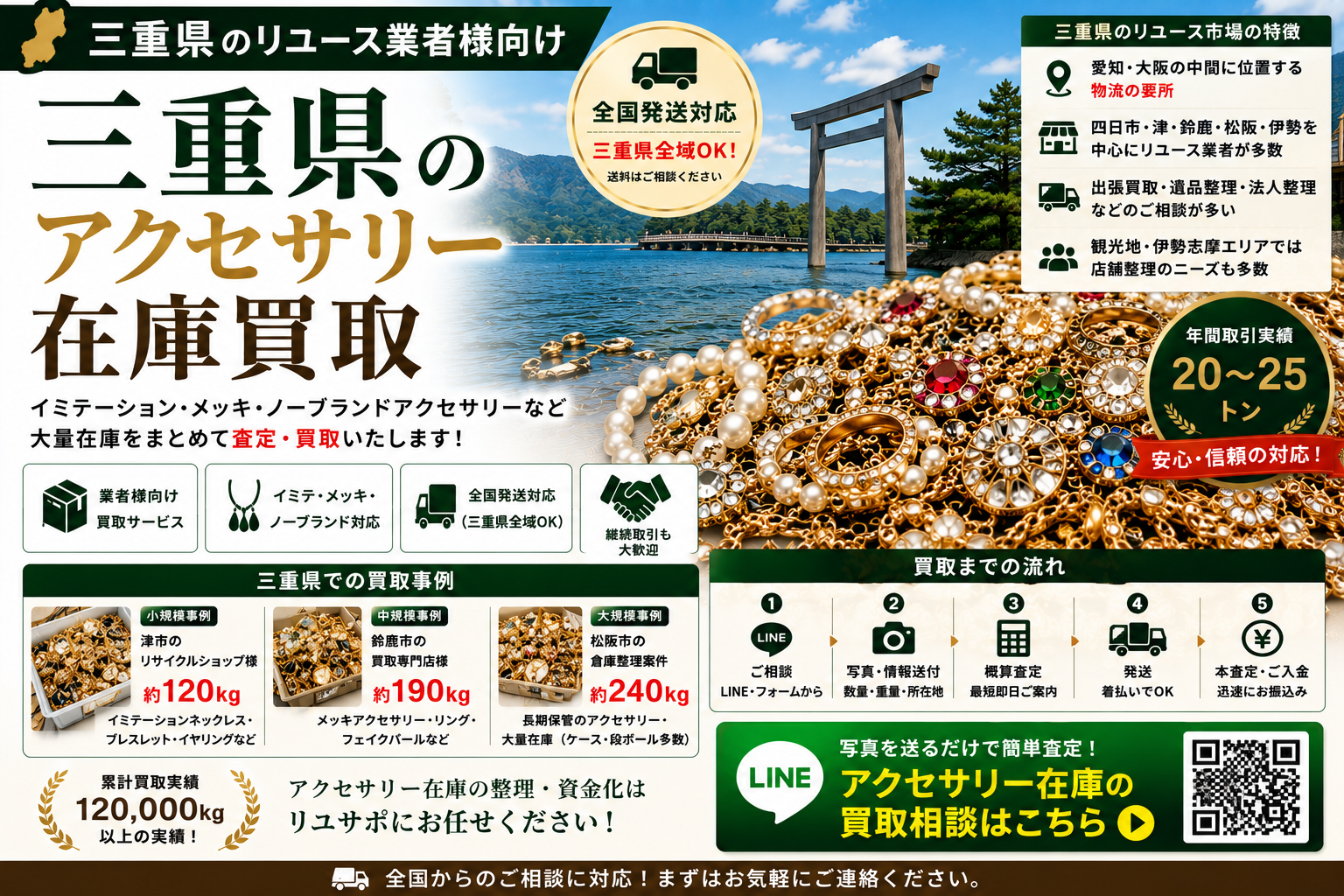 三重県のアクセサリー在庫買取 業者向け 全国発送対応