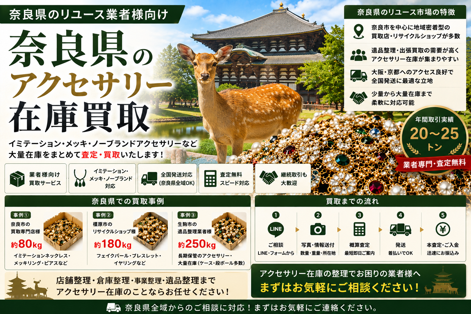 奈良県のアクセサリー在庫買取 業者向け 全国発送対応