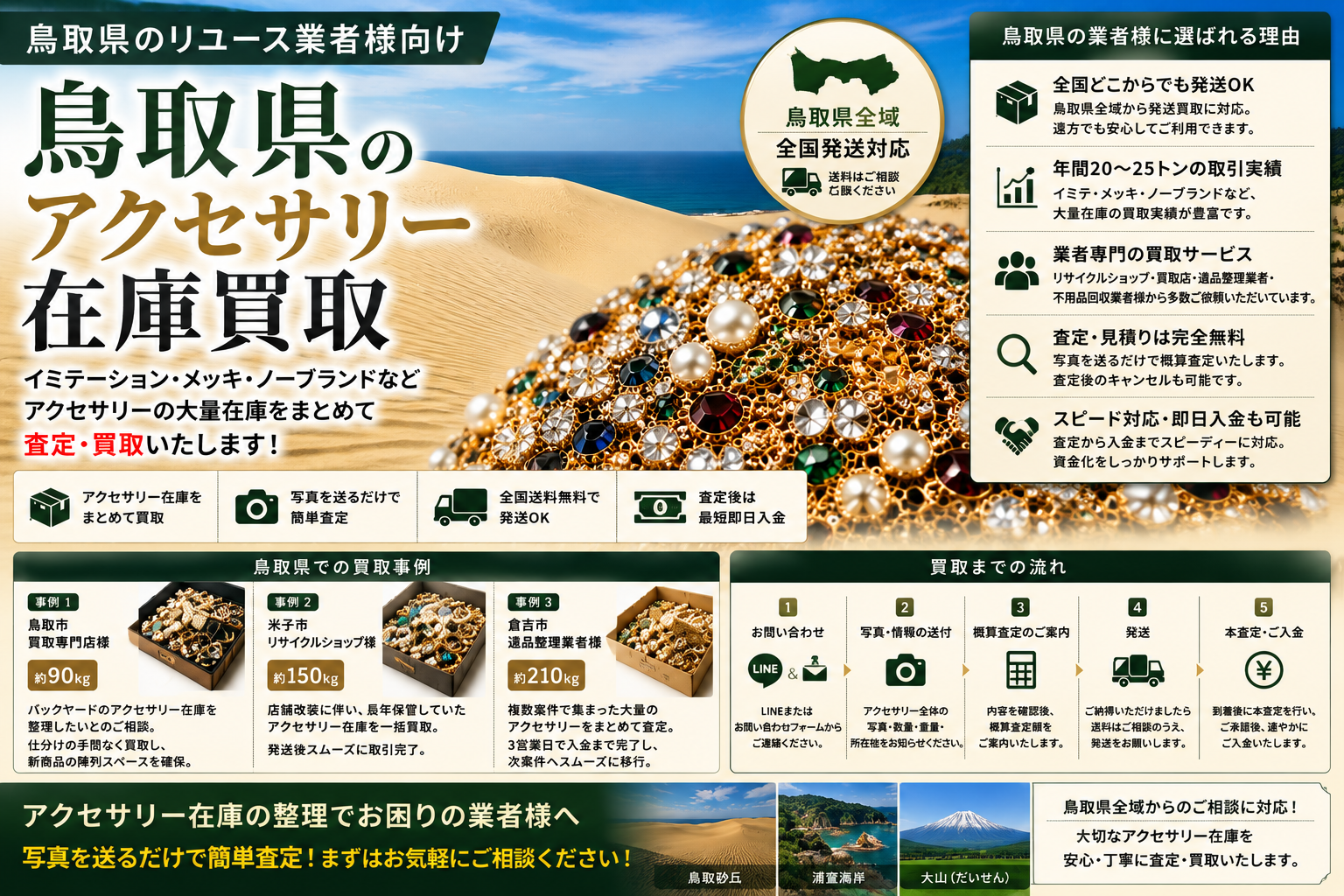 鳥取県のアクセサリー在庫買取 業者向け 全国発送対応