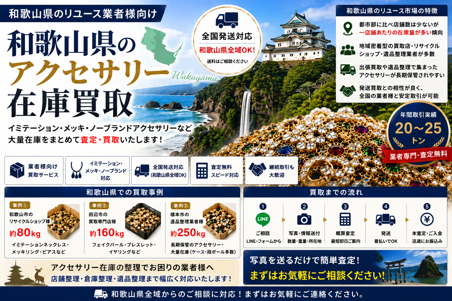 和歌山県のアクセサリー在庫買取 業者向け 全国発送対応