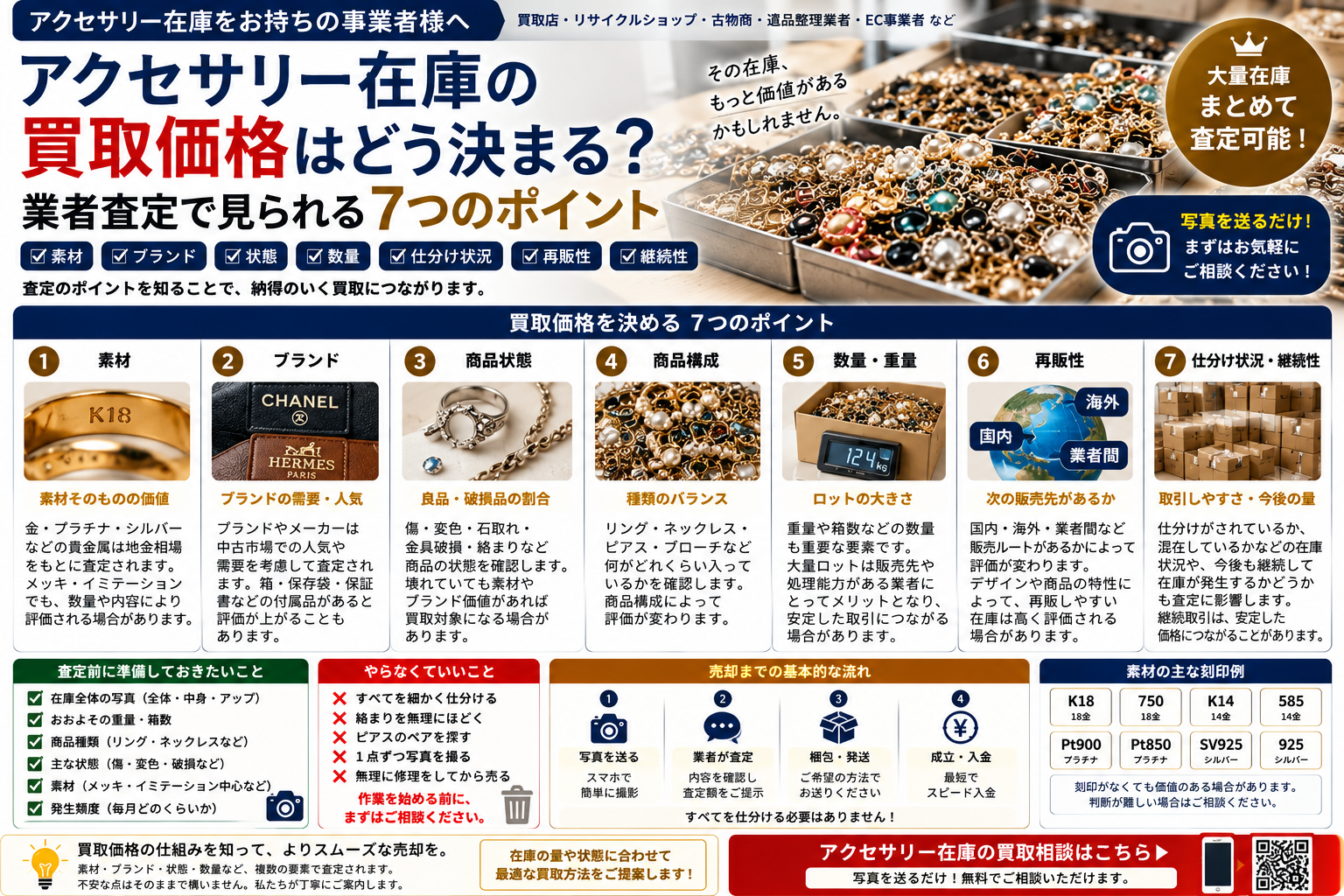 アクセサリー在庫の買取価格を決める業者査定の7つのポイント