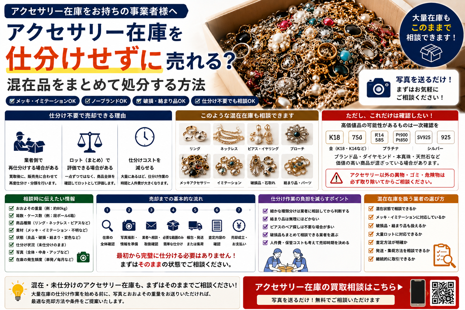 仕分けされていない混在アクセサリー在庫をまとめて売却する方法