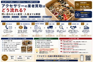 アクセサリー業者買取の問い合わせから査定・入金までの流れ