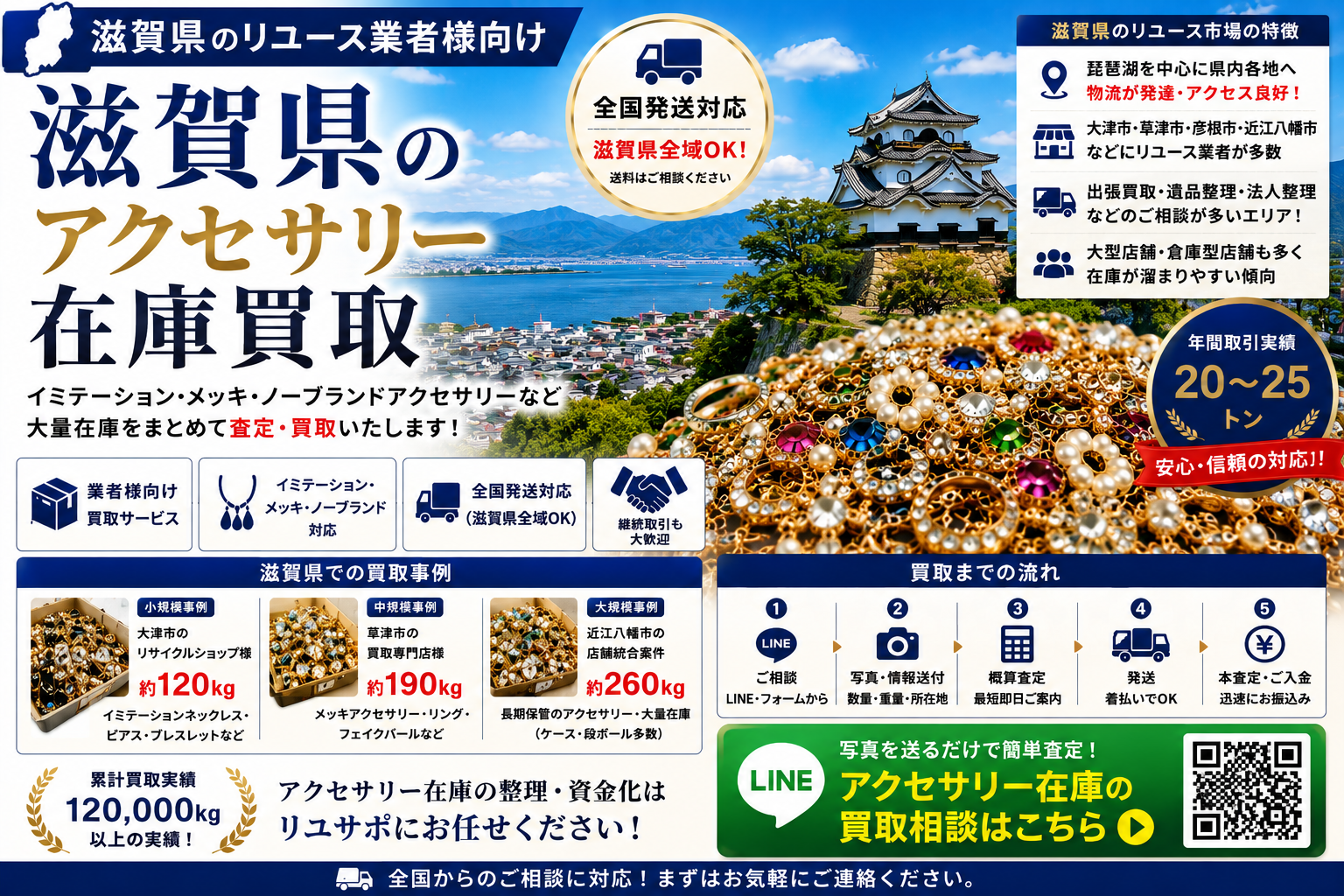 滋賀県のアクセサリー在庫買取 業者向け 全国発送対応