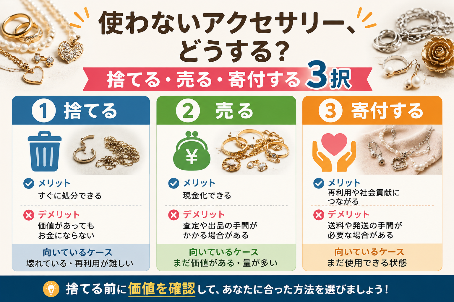 使わないアクセサリーの処分方法を比較したイメージ