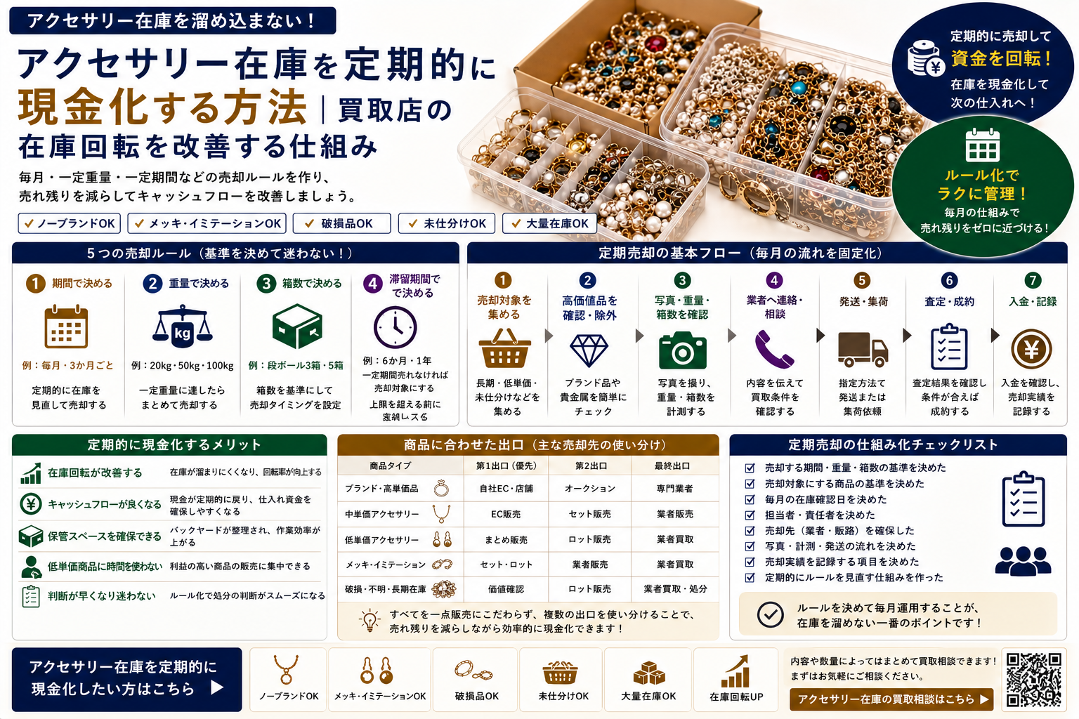 アクセサリー在庫を定期的に現金化して買取店の在庫回転を改善する方法